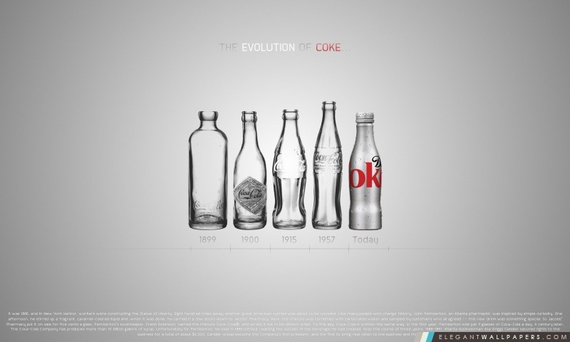 Coke Evolution, Arrière-plans HD à télécharger