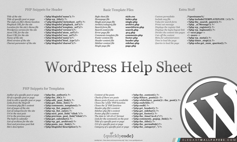 WordPress Aide Sheet, Arrière-plans HD à télécharger
